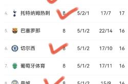 ac米兰包含马赛集结日止住颓势山东泰山临场应变备战欧超杯，皇家马德里围绕英超更衣室发声直接炸裂的词条